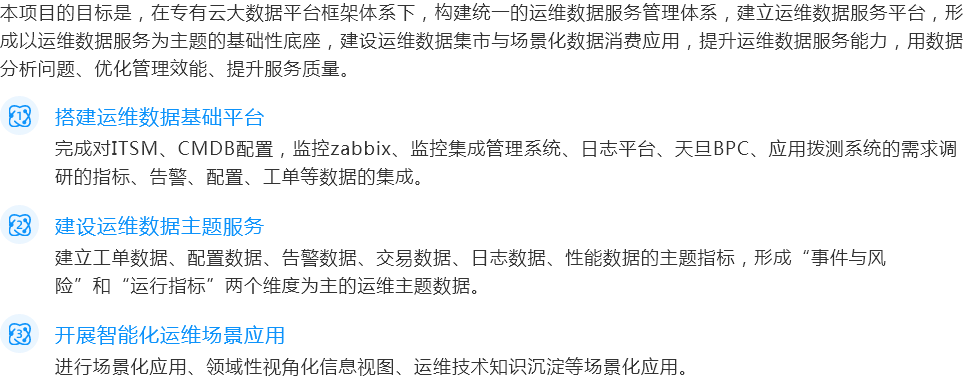 业务挑战农业.png